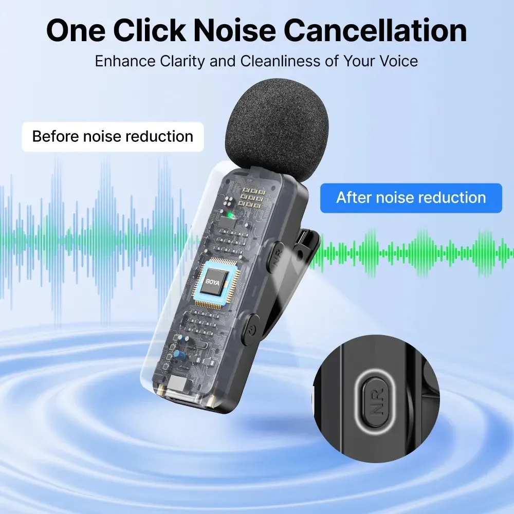 BOYA Wireless Microphone x1 BY-V10 V2.0 Mini USB-C 2.4GHz