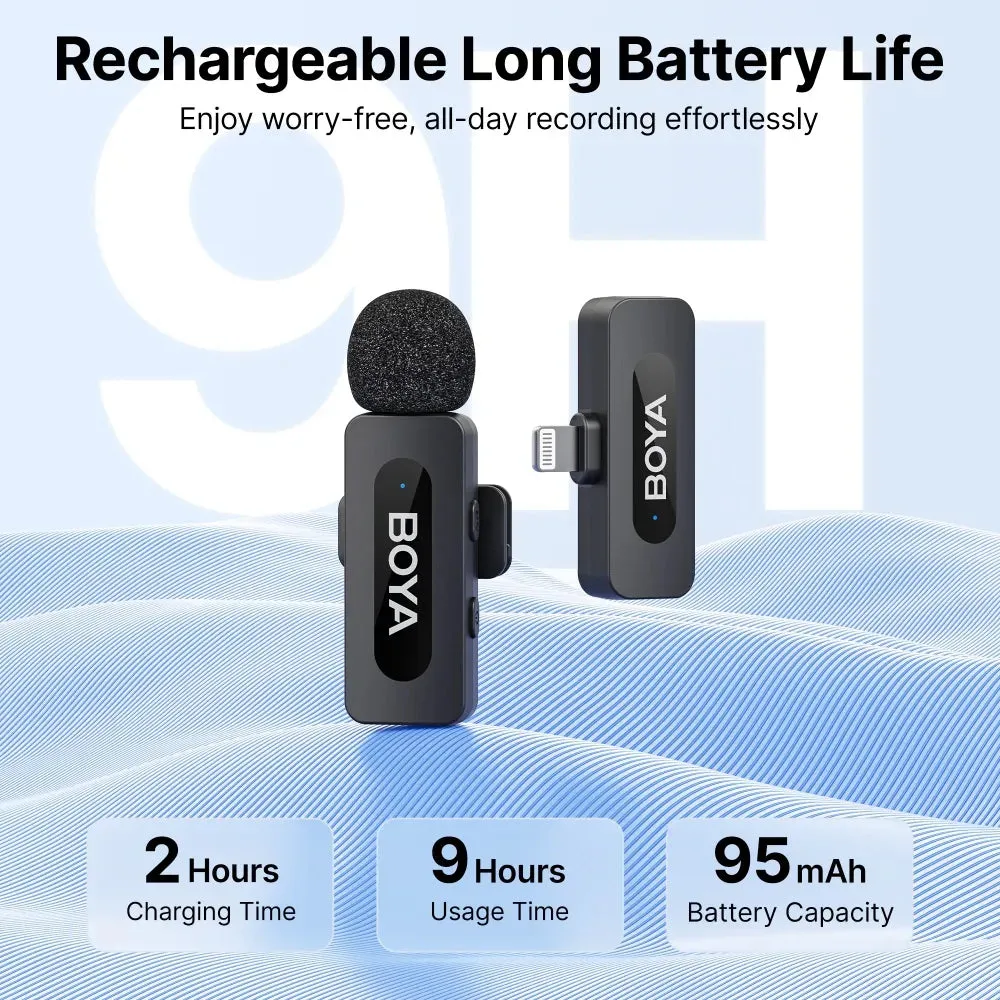 BOYA Wireless Microphone x1 BY-V10 V2.0 Mini USB-C 2.4GHz