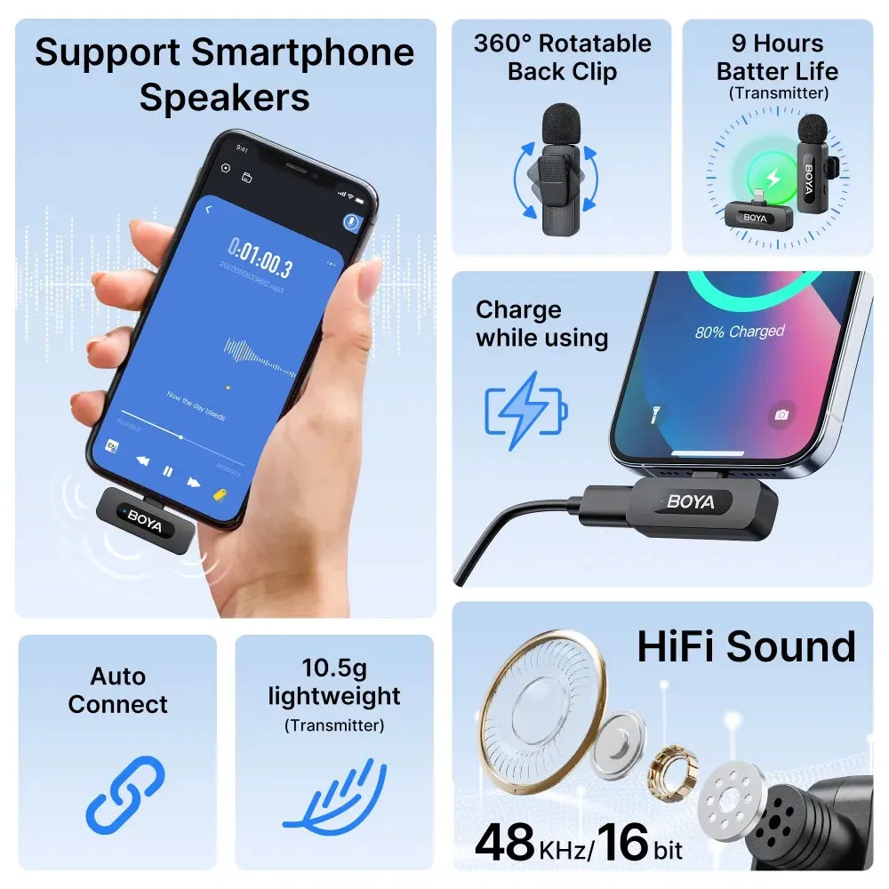BOYA Wireless Microphone x1 BY-V10 V2.0 Mini USB-C 2.4GHz