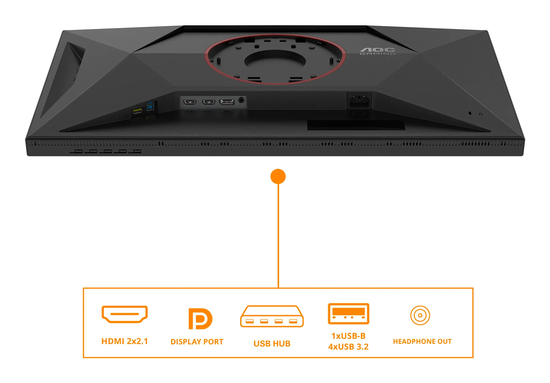 AOC U27G4XM 27" 4K UHD, Fast IPS, Mini LED, 160Hz, HDR1000, USB hub Gaming Monitor