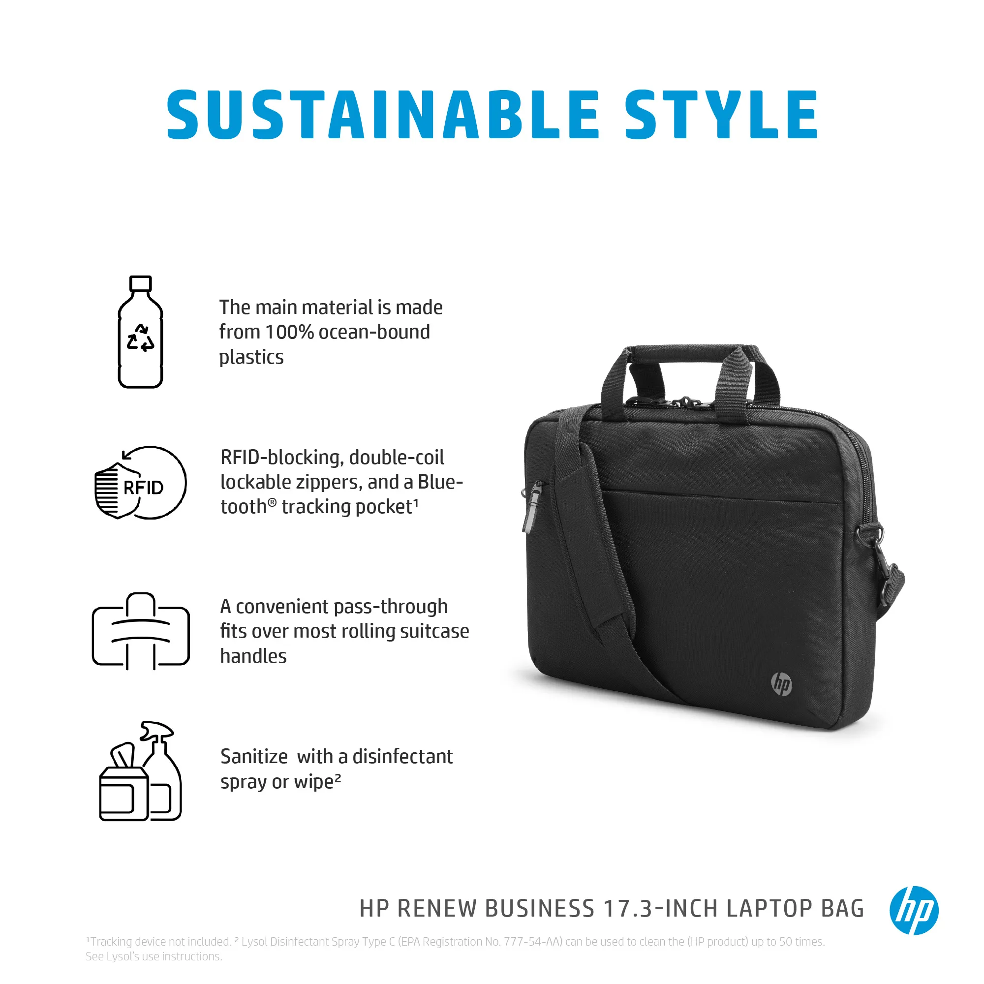 HP Renew Business - Kannettavan tietokoneen kantolaukku olkahihnalla - 17.3" malleihin EliteBook 645 G9, 655 G9, Fortis 14 G10, Pro x360, ProBook 445 G9, 455 G9
