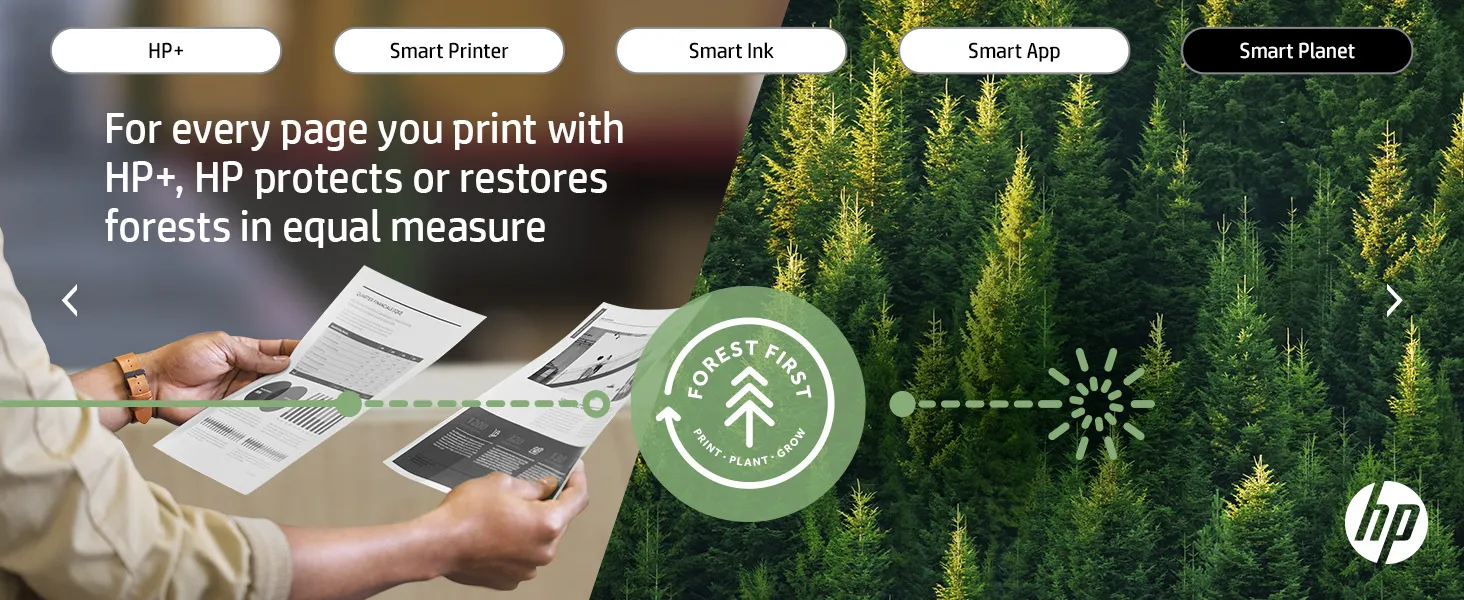 HP+ LaserJet MFP M234sdwe
