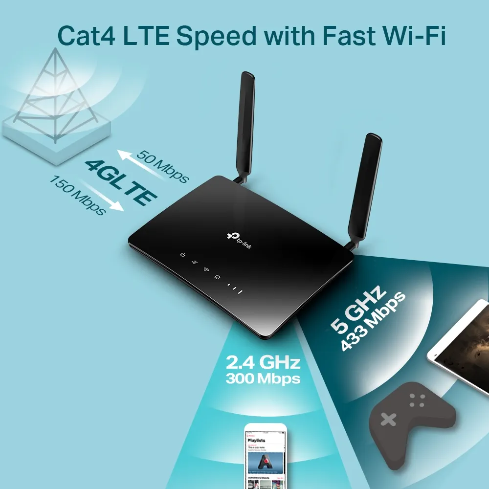 (Fyndhörnan) TP-Link  Archer MR200, trådlöst Dual-band AC router, WWAN / LTE, 3-ports switch