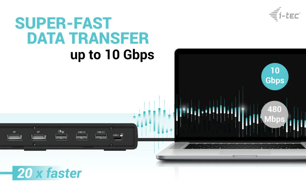 I-Tec USB-C Triple Display Docking Station Gen 2 + Power Delivery