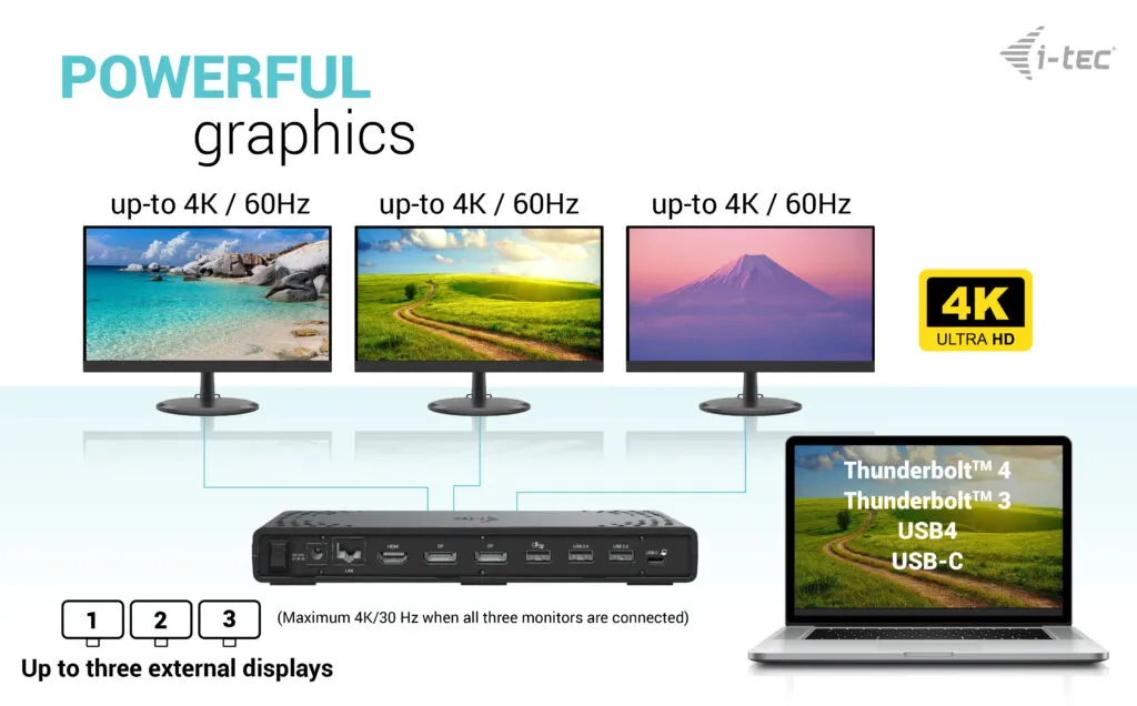 I-Tec USB-C Triple Display Docking Station Gen 2 + Power Delivery