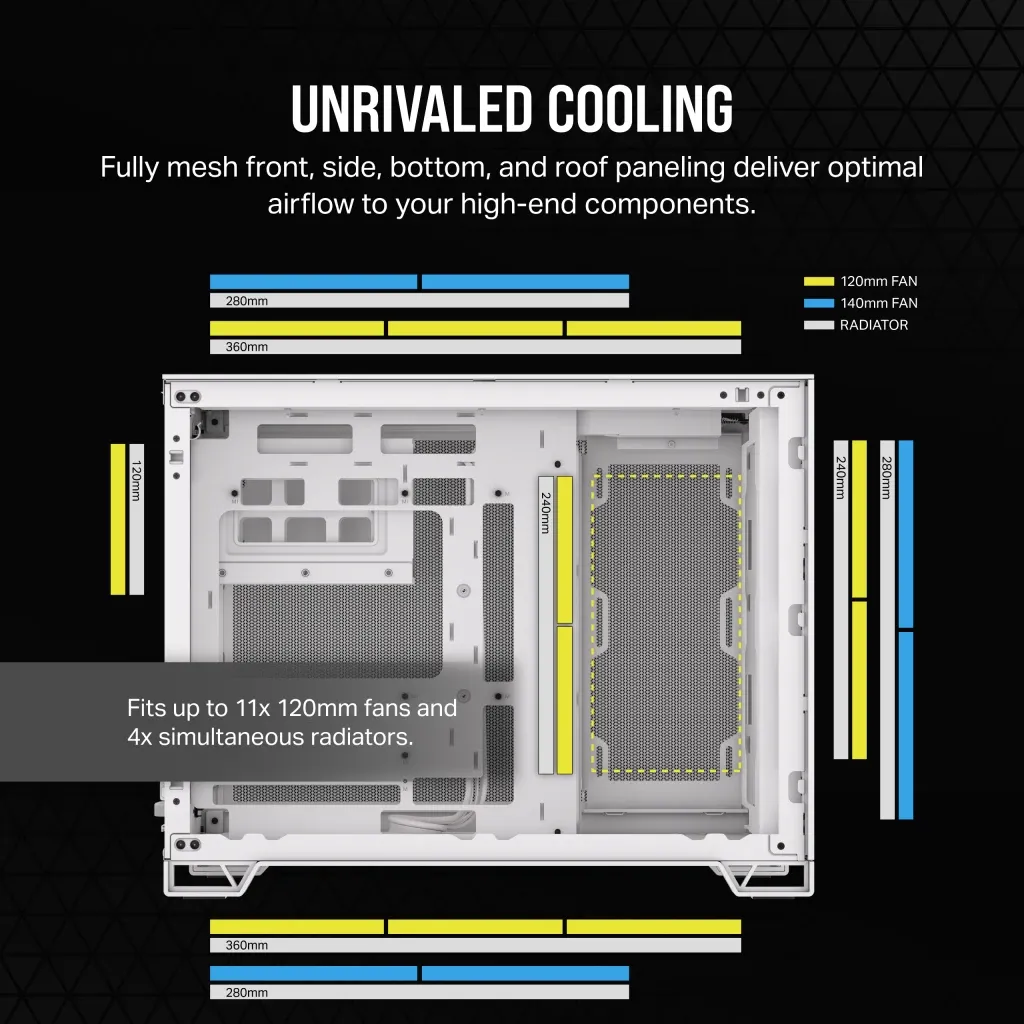 Corsair 2500D Airflow Dual Chamber - Micro-ATX, white