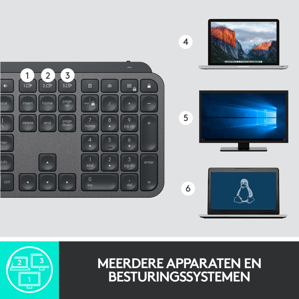 Logitech MX Keys -langaton n&auml;pp&auml;imist&ouml;, grafiitti