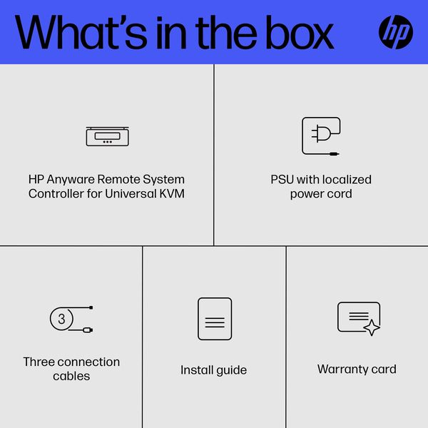 HP Anyware Remote System Controller KVM