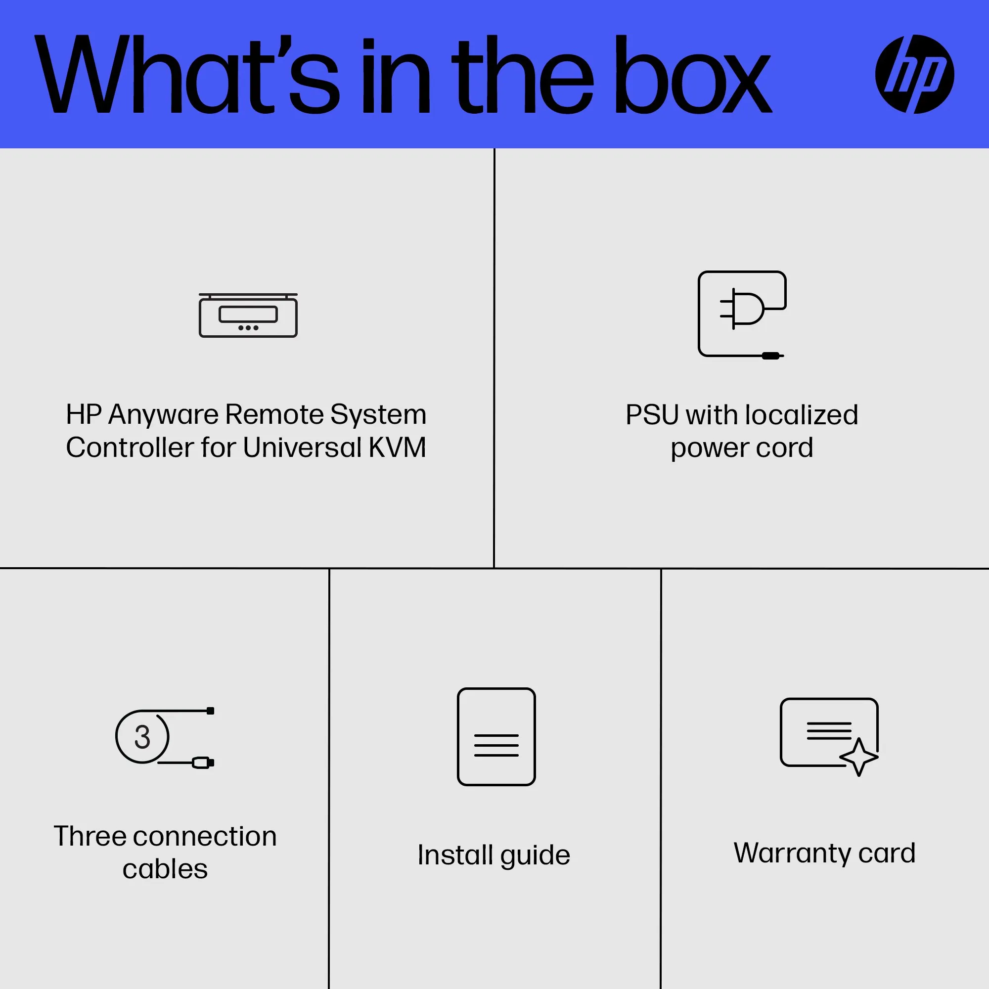 HP Anyware Remote System Controller KVM