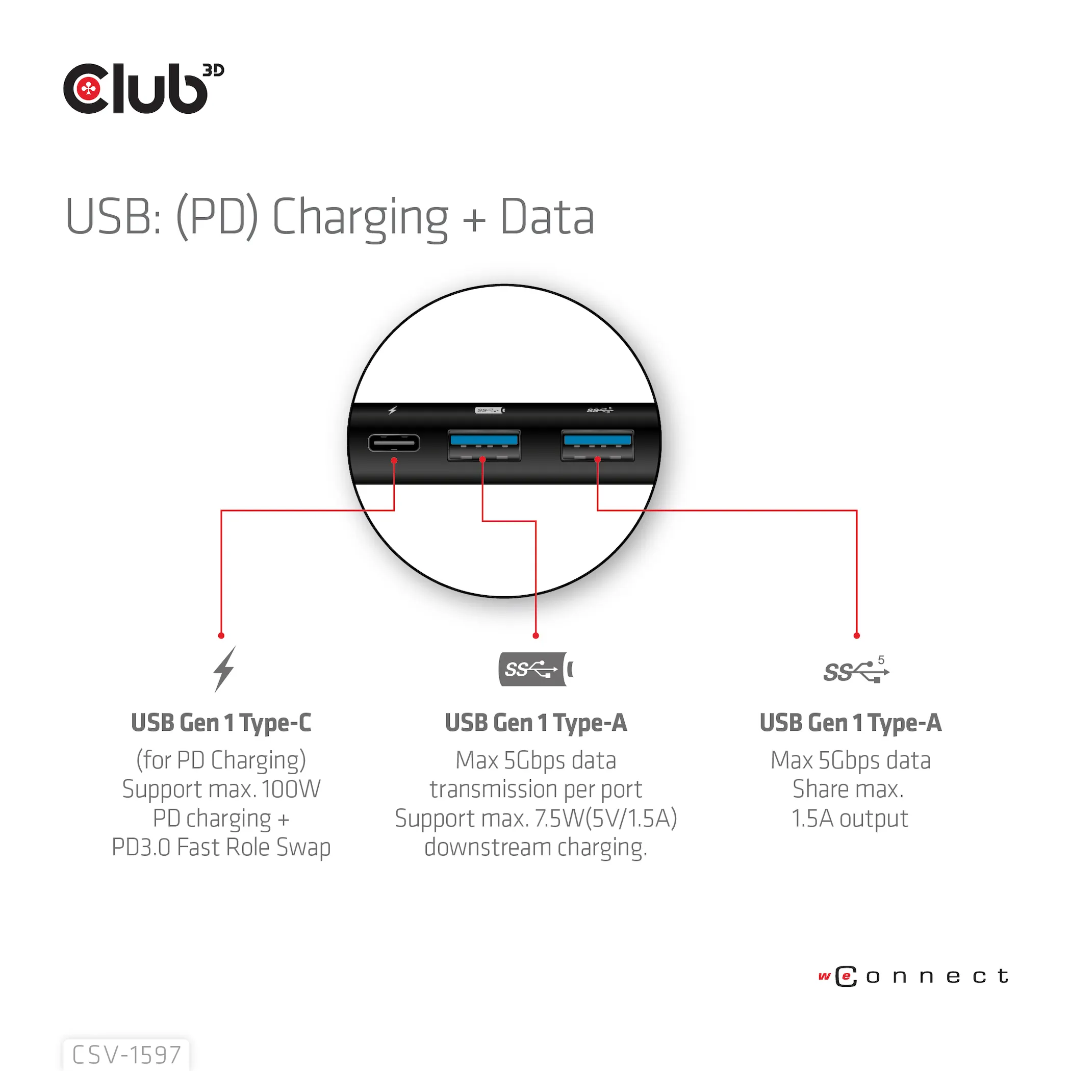 Club 3D 3.2 Gen1 USB-C 8-in-1 - dock, Black