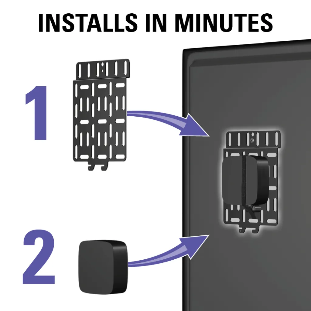 SANUS Streaming Device Panel