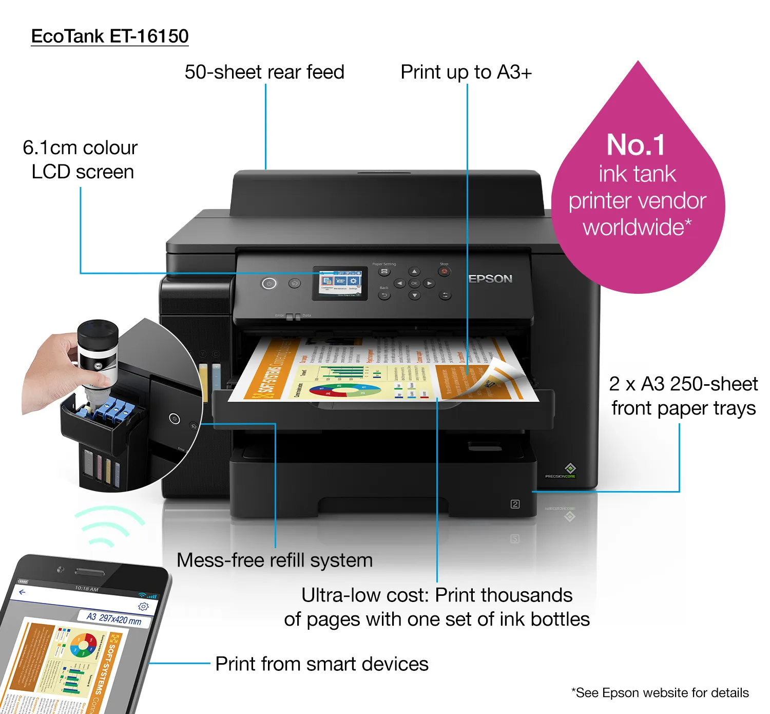 Epson EcoTank ET-16150 A3 -mustesuihkumonitoimilaite
