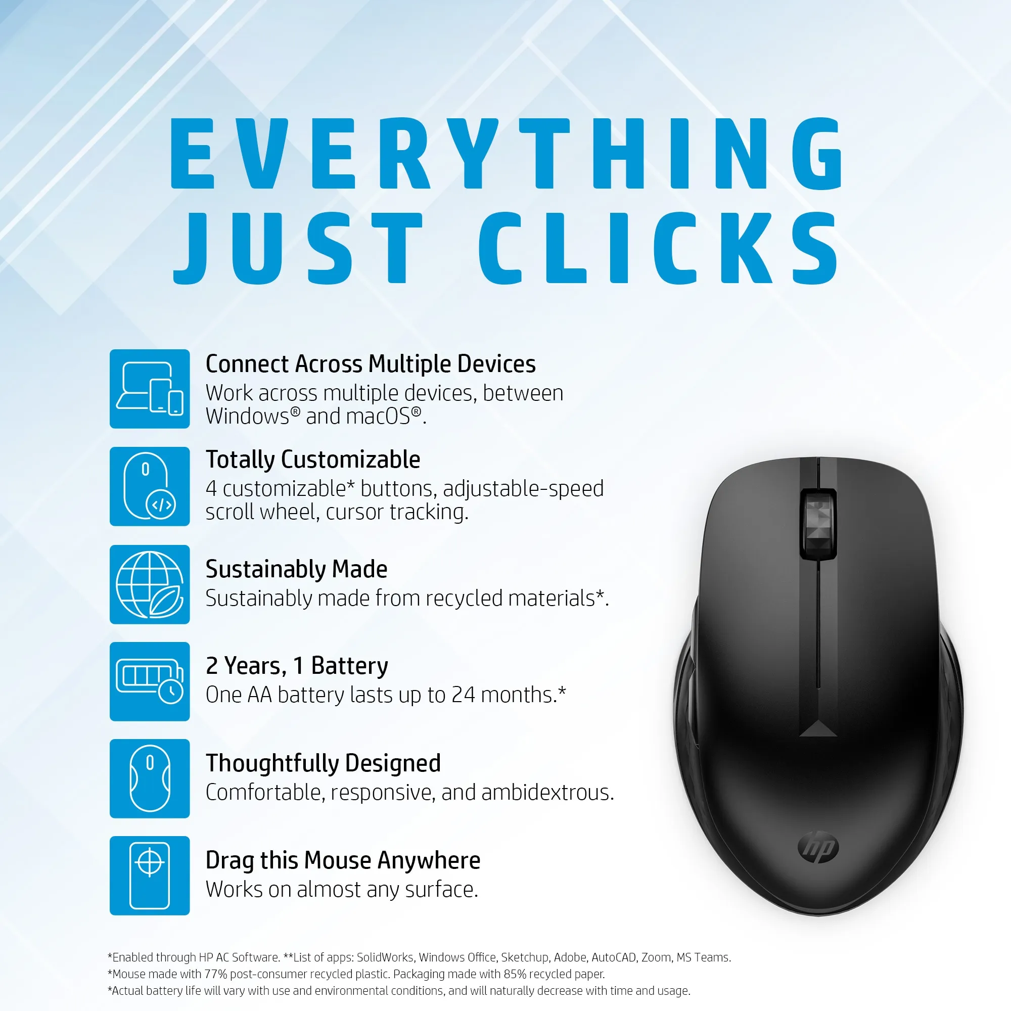 HP 435 Multi-Device Wireless Mouse, Black