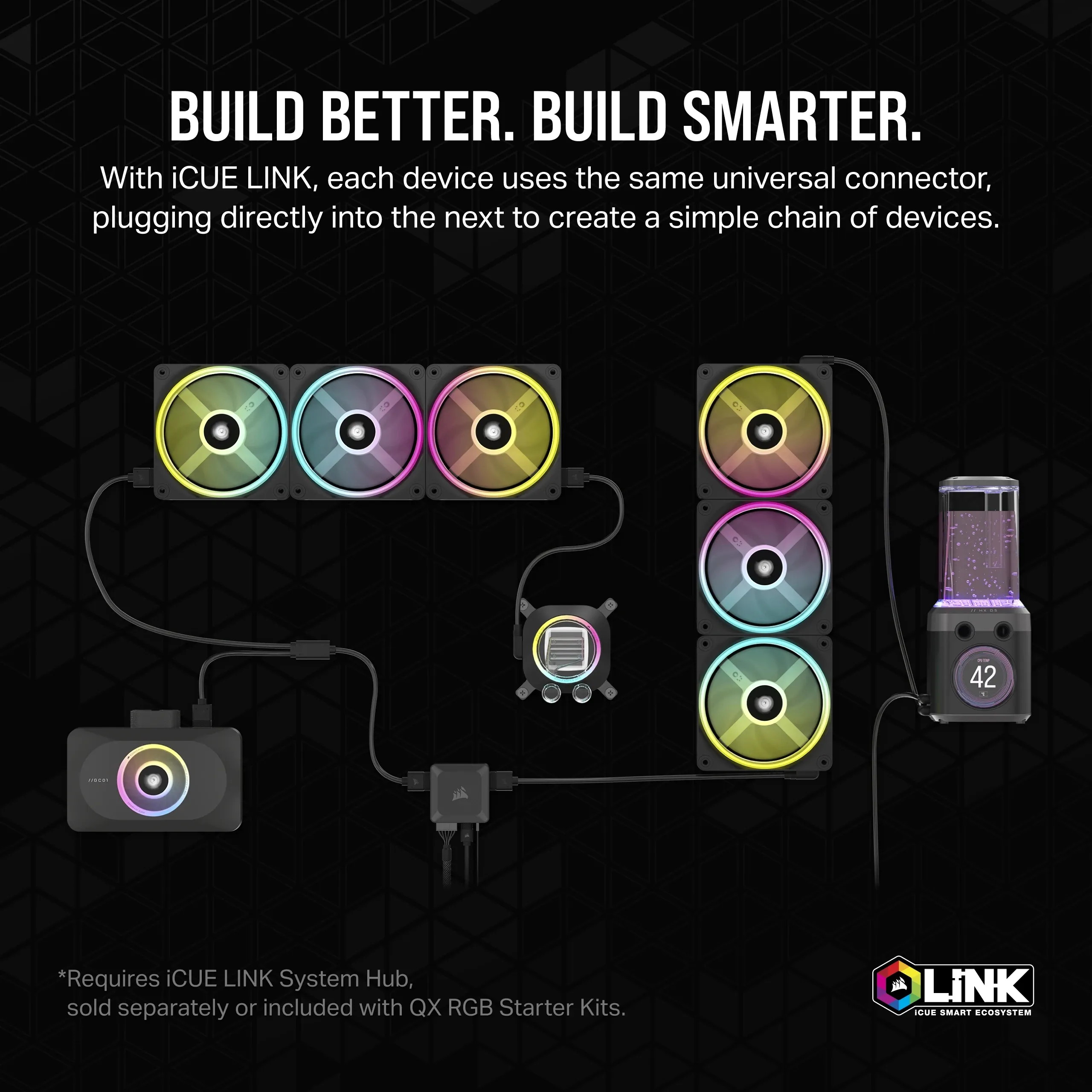 Corsair iCUE Link XG3 RGB Water Block (7900 XT(X))