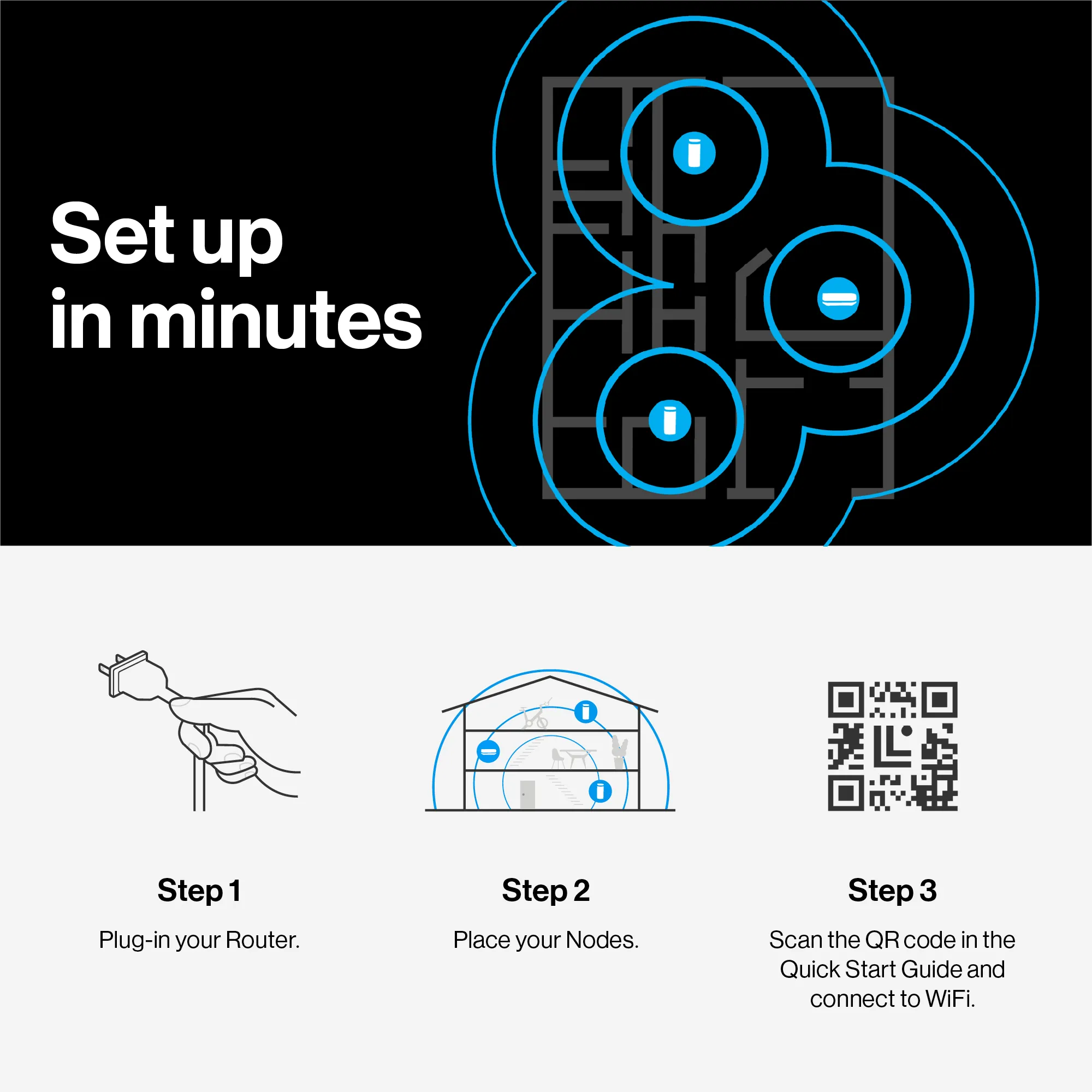 Linksys Velop Micro 6 -mesh WiFi -j&auml;rjestelm&auml;, Wi-Fi 6, AX3000, Dual-band, 3 kpl, multi-gigabit WAN -portilla, valkoinen