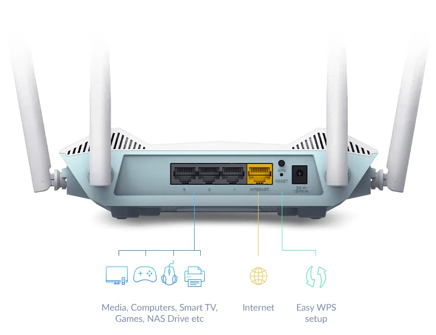 D-Link R15 EAGLE PRO AI AX1500 Smart Router - Wi-Fi 6 router