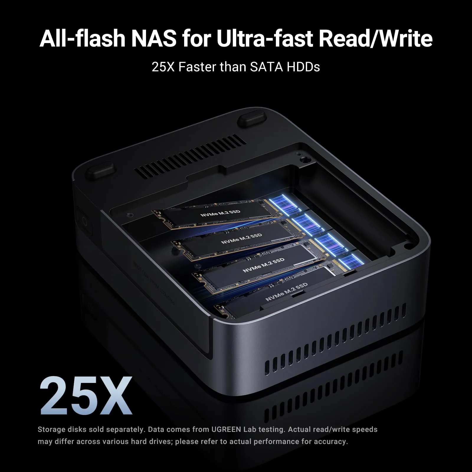 UGREEN NASync DXP480T Plus - All-Flash NAS, Grey