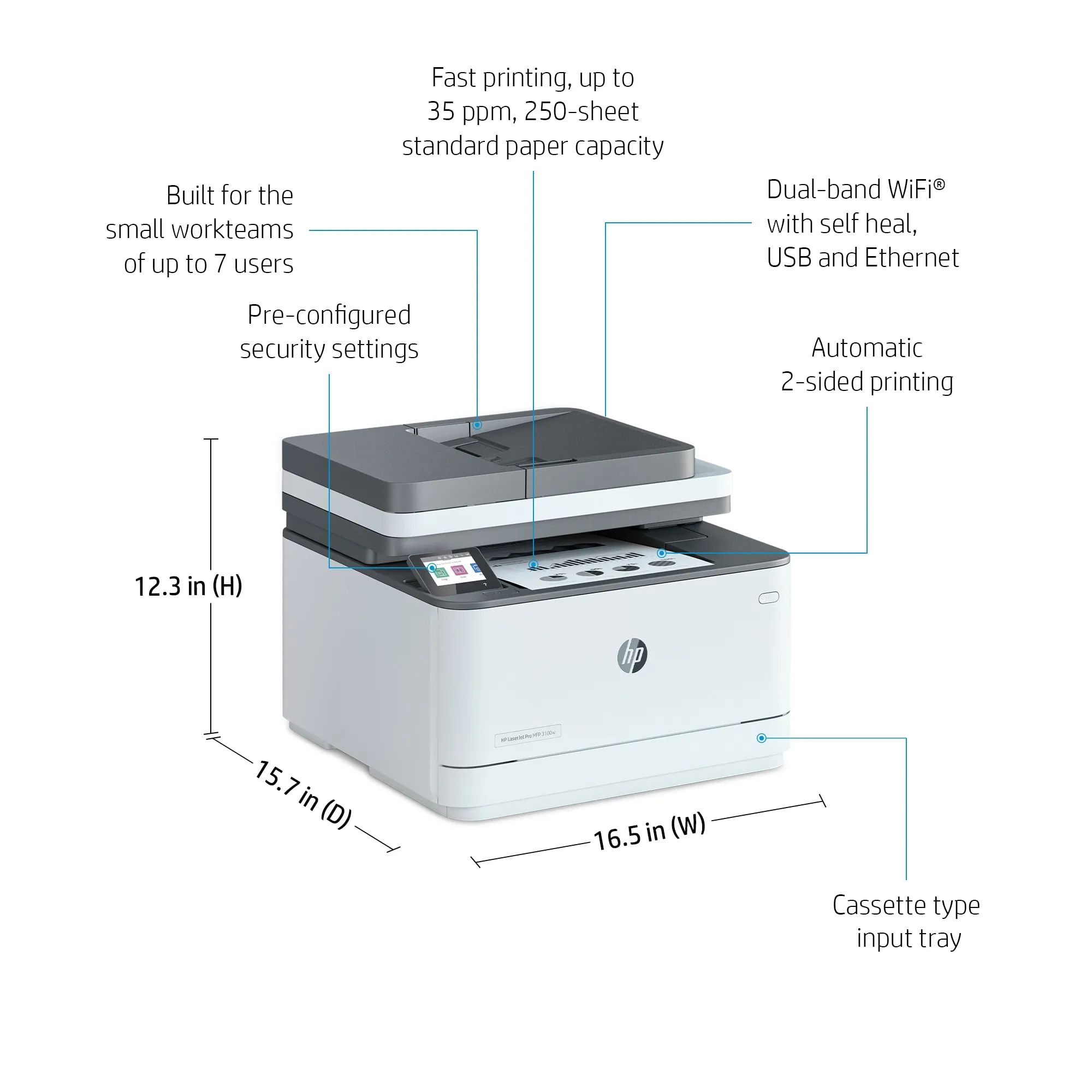 HP LaserJet Pro MFP  3102fdn