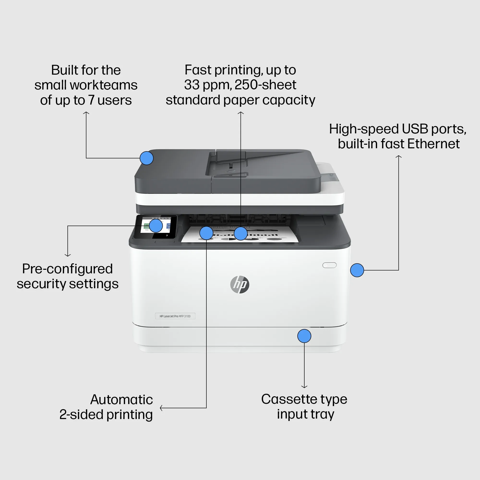 HP LaserJet Pro MFP  3102fdn