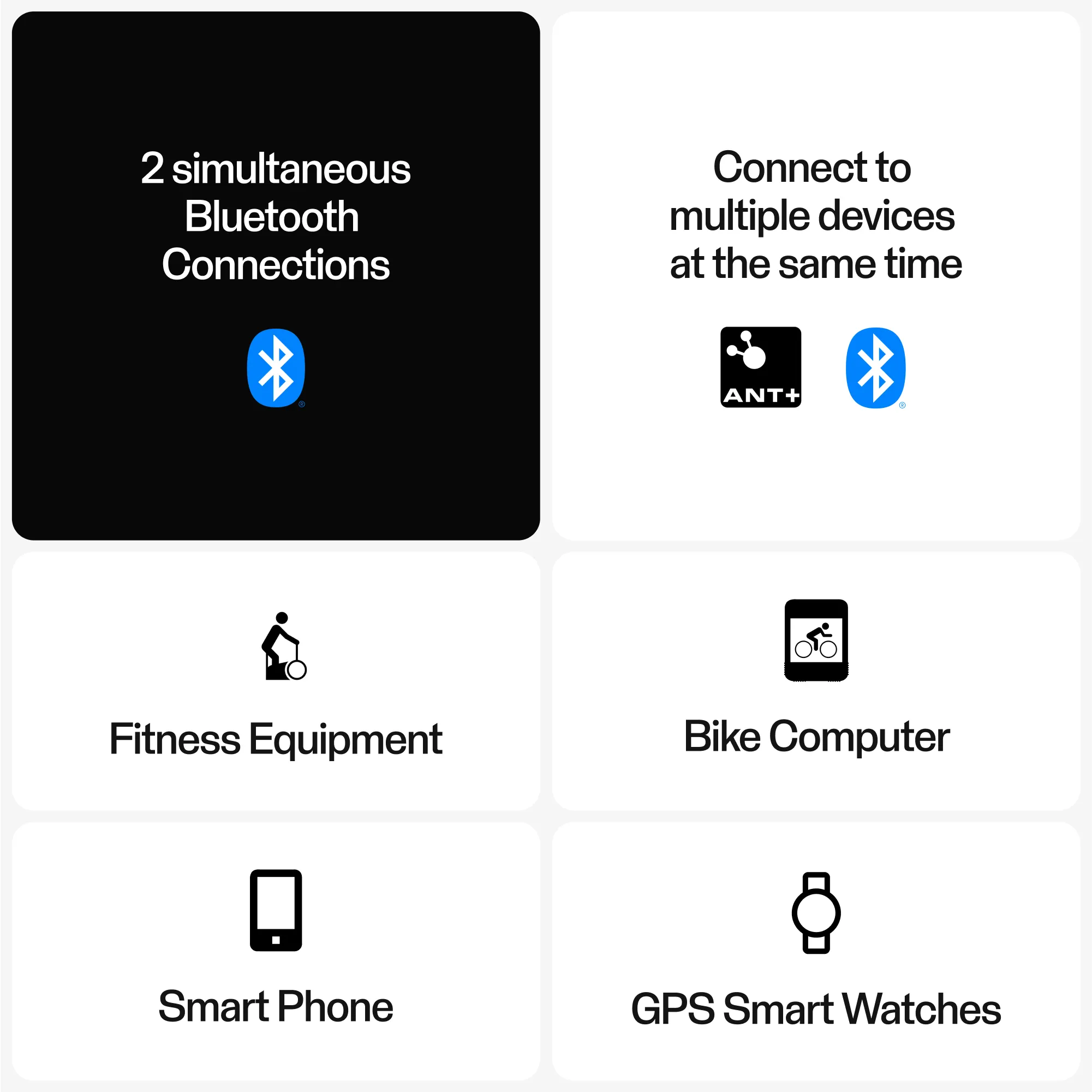 Polar H10 heart rate sensor, Black, M-XXL