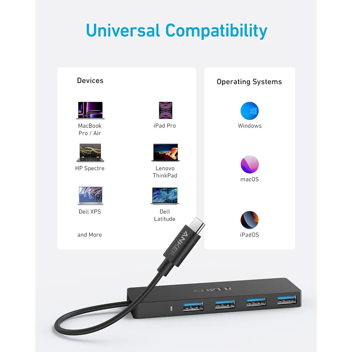Anker Anker USB-C Data Hub 4-in-1, 5Gbps, Musta