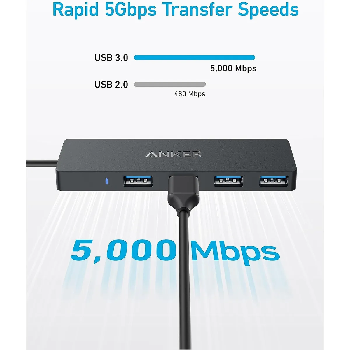 Anker Anker USB-C Data Hub 4-in-1, 5Gbps, Musta