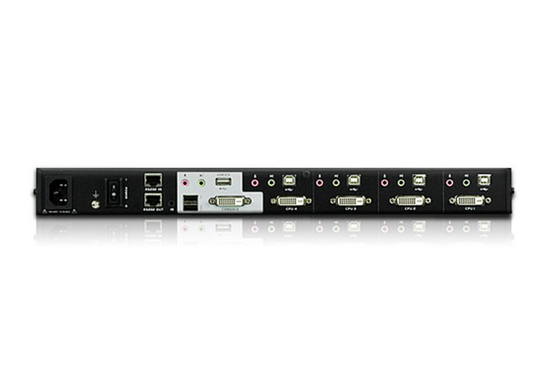 4-port Split-Screen KVM