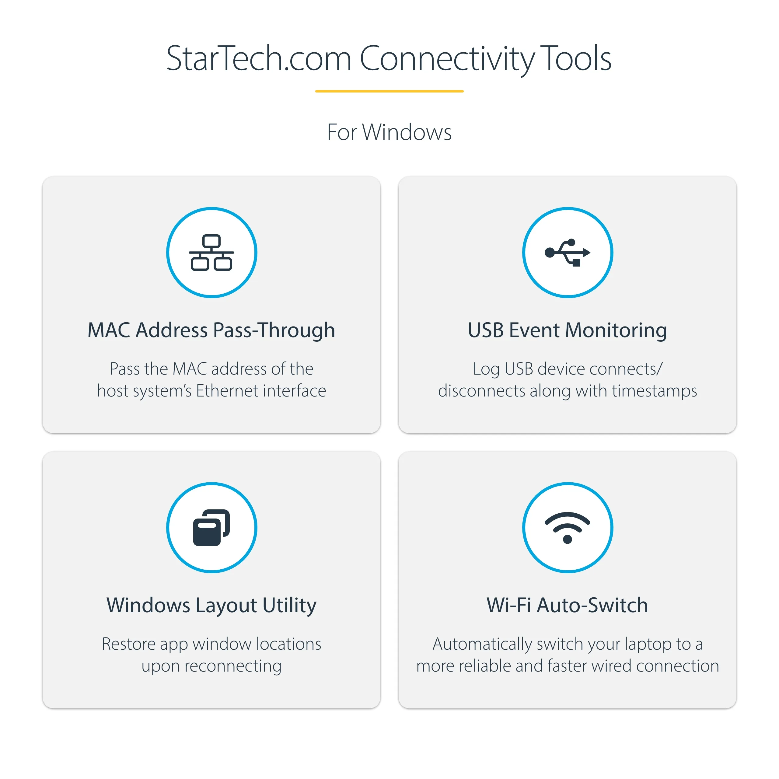 USB-C Multiport Adapter/Hub 4K HDMI/VGA
