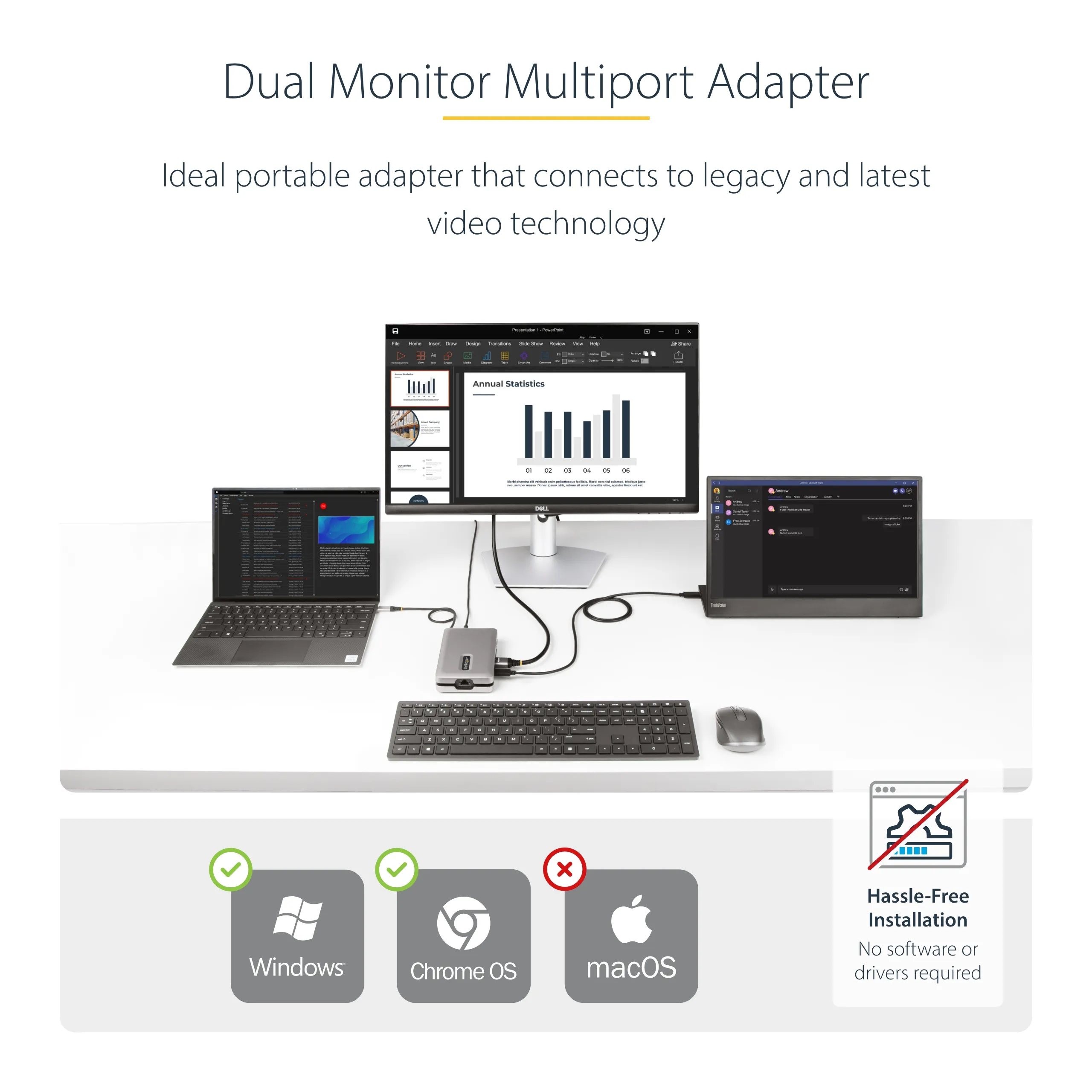 USB-C Multiport Adapter/Hub 4K HDMI/VGA