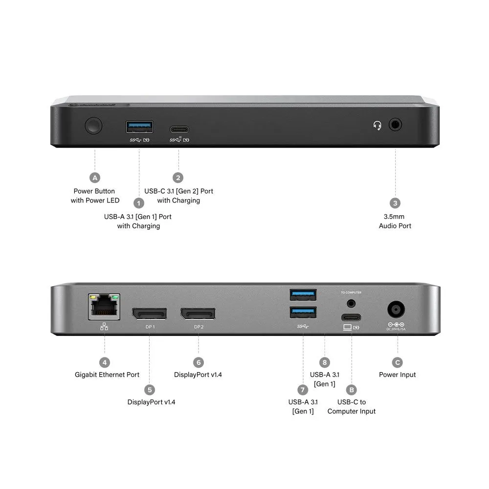 ALOGIC PRIME DX2 Dock - Universell dockningsstation med dubbla 4K och 65W PD