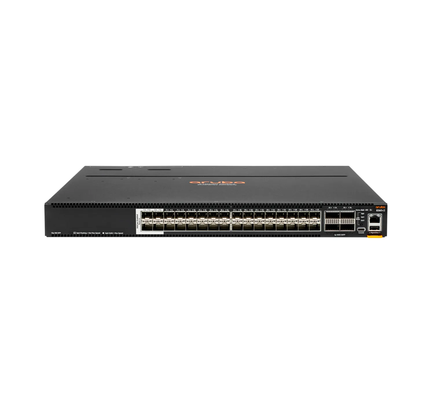 Aruba 8360-32Y4Cv2 Pwr2Prt Bd