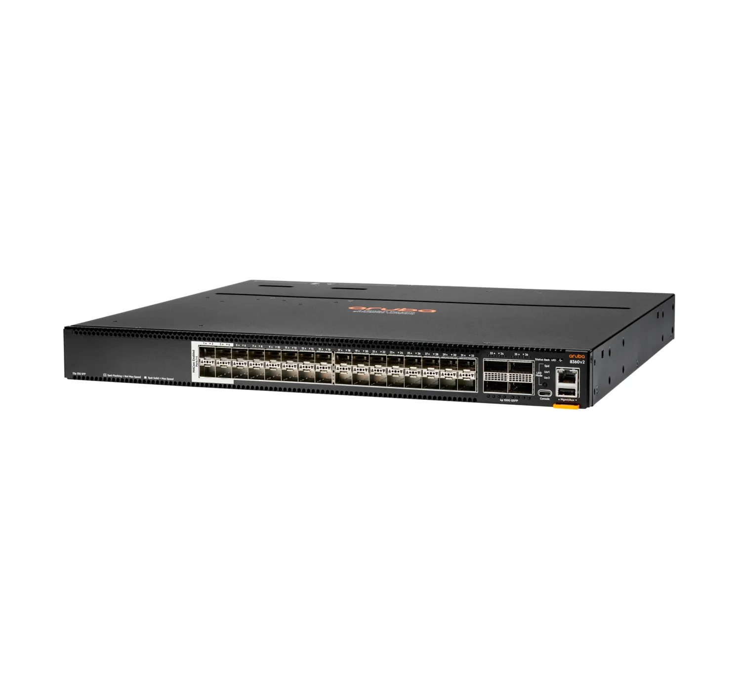 Aruba 8360-32Y4Cv2 Pwr2Prt Bd