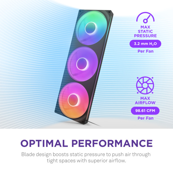 NZXT F420 RGB Core, 420 mm, PWM, nestelaakeri, RGB -tuuletin, musta