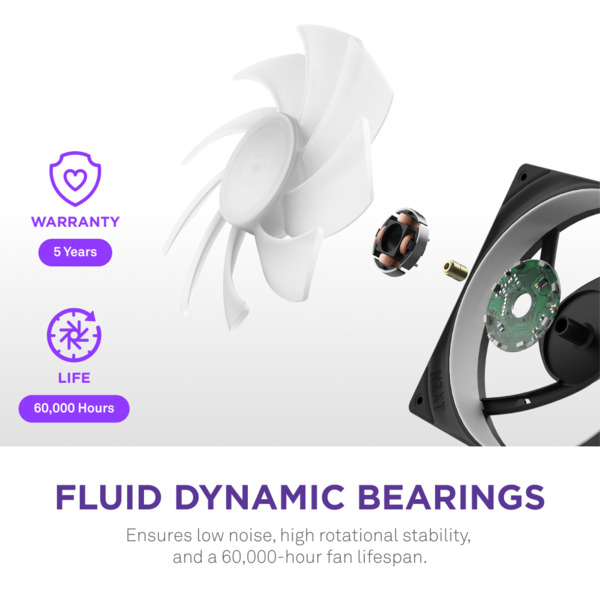 NZXT F420 RGB Core, 420mm, PWM, Fluid Dynamic Bearing, RGB Fan, Black