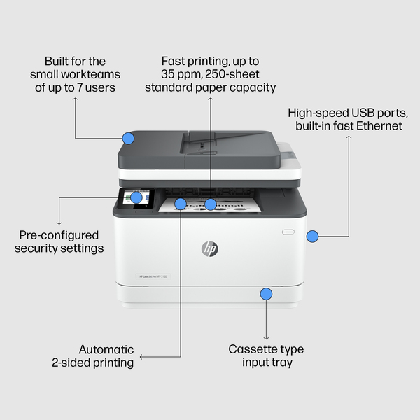 HP LaserJet Pro 3002dn Printer HP LaserJet Pro 3002dn Printer:EU