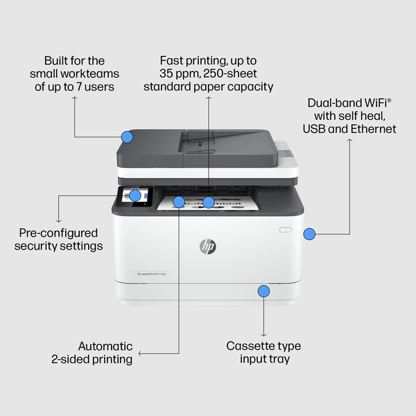 HP LaserJet Pro 3002dn Printer HP LaserJet Pro 3002dn Printer:EU
