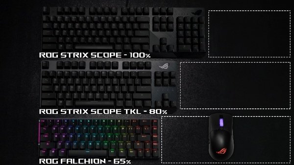(Fyndh&ouml;rnan) Asus ROG Falchion 65%, Cherry MX Red - tr&aring;dl&ouml;s speltangentbord