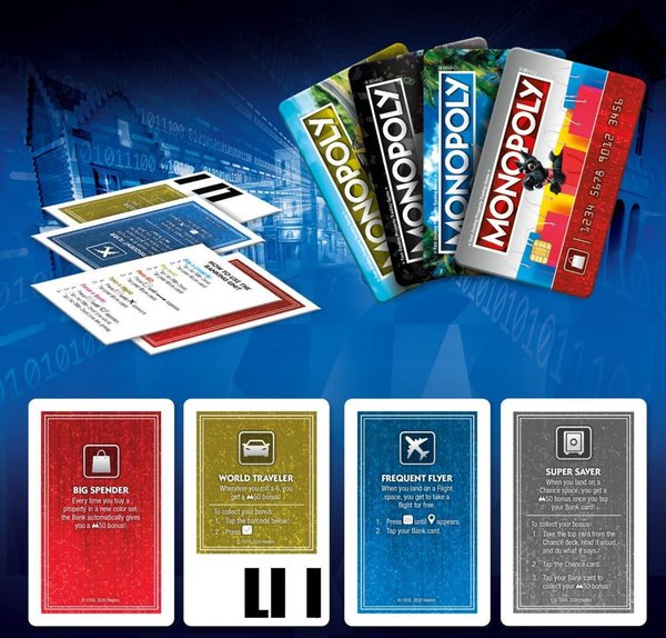 Monopoly Super Electronic Banking (SE)