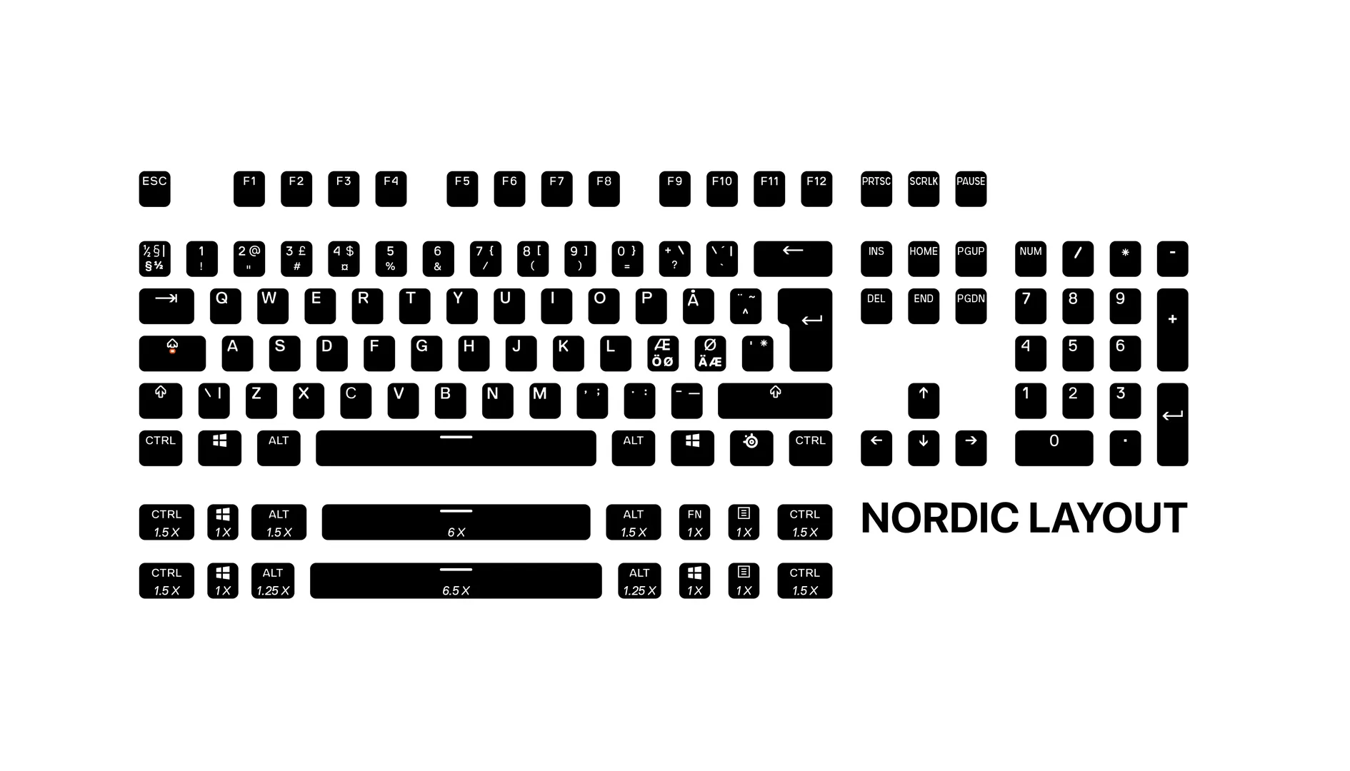 SteelSeries PrismCAPS Nordic, white