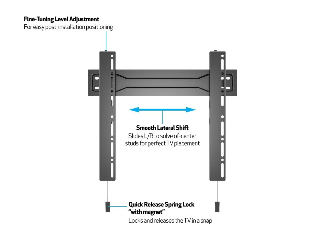 M VESA Wallmount Super Slim Fixed 400 MAX