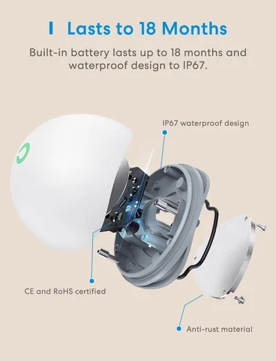 Meross Smart Water Leak Sensor Starter Kit Incl. Hub