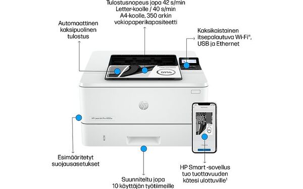 K/HP LaserJet Pro 4002dw Printer 2Pk