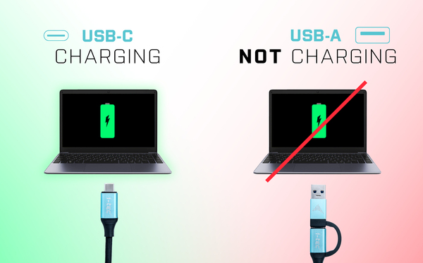 I-TEC USB-C/A TRIPLE 4K DOCK UK 2XDP 1XHDMI 5XUSB 3.0 1XUSB-C PD
