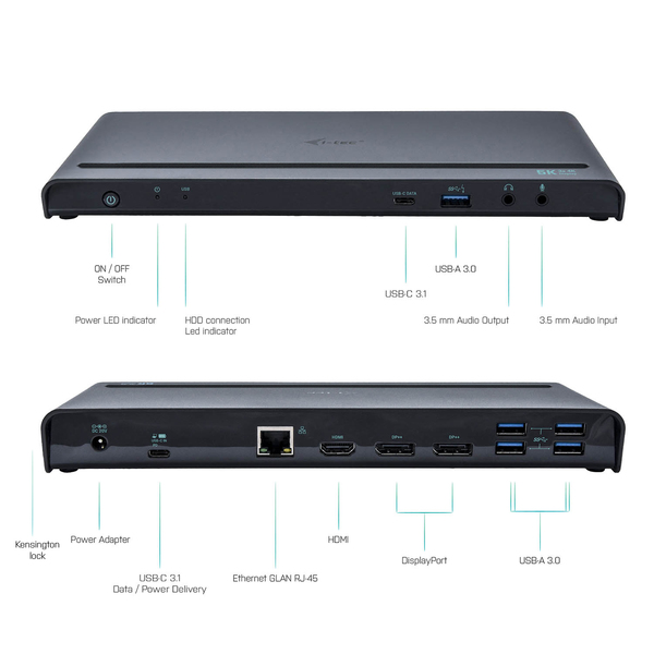 I-TEC USB-C/A TRIPLE 4K DOCK UK 2XDP 1XHDMI 5XUSB 3.0 1XUSB-C PD