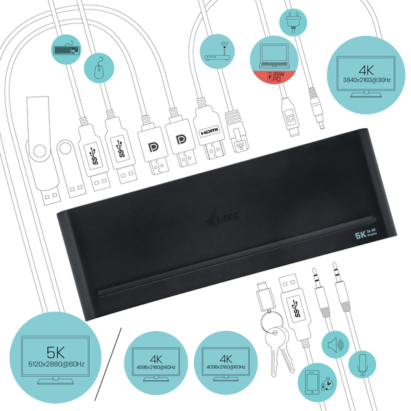 I-TEC USB-C/A TRIPLE 4K DOCK UK 2XDP 1XHDMI 5XUSB 3.0 1XUSB-C PD
