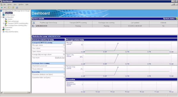 SOPHOS PUREMESSAGE EXCHANGE,10-24USERS,36 MONTHS,SUBSCRIPTION RENEWAL,COM