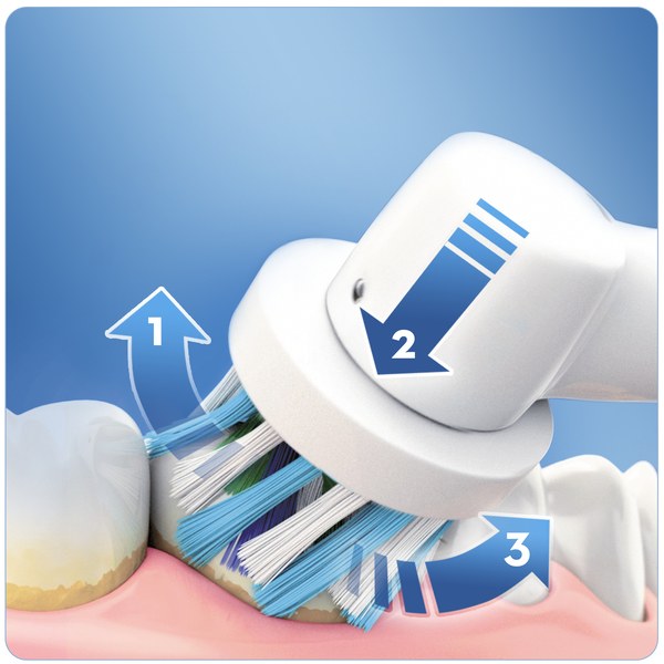 BRAUN S&Auml;HK&Ouml;HAMMASHARJA ORAL-B PRO2500. Litiumi-akulla ja Premium laturilla, mukana matkakotelo. CrossAction harjasp&auml;&auml;. 3D-teknologia, 8 800 v&auml;r&auml;hdyst&auml;, 40 000 s