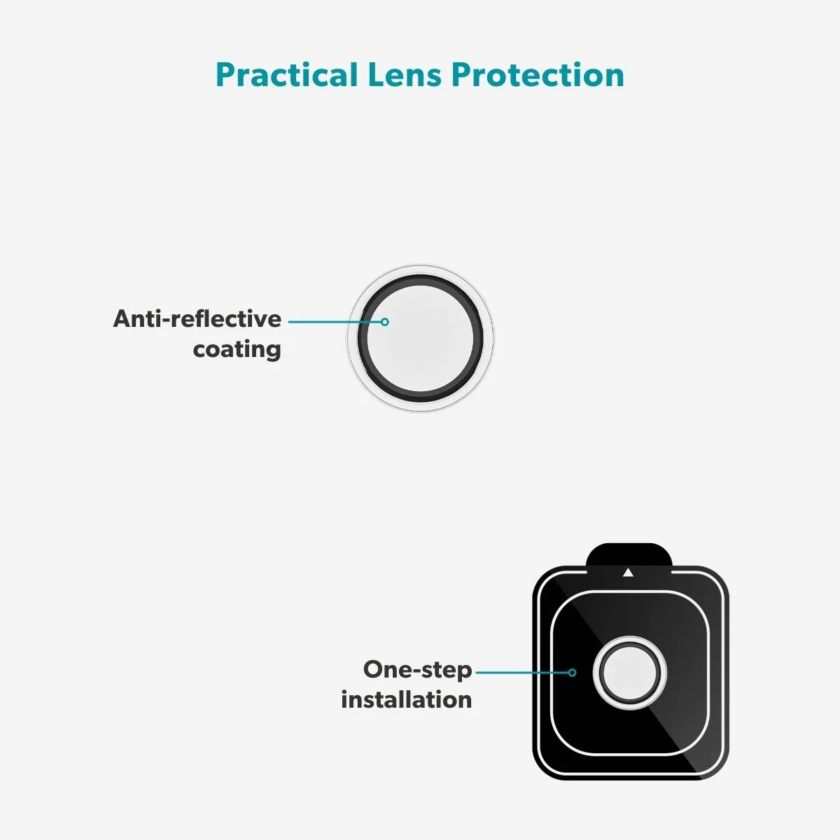 Epico Glass Lens Protectors One-step applicator Anti-reflective Finish and Flawless Image Quality iPhone Air