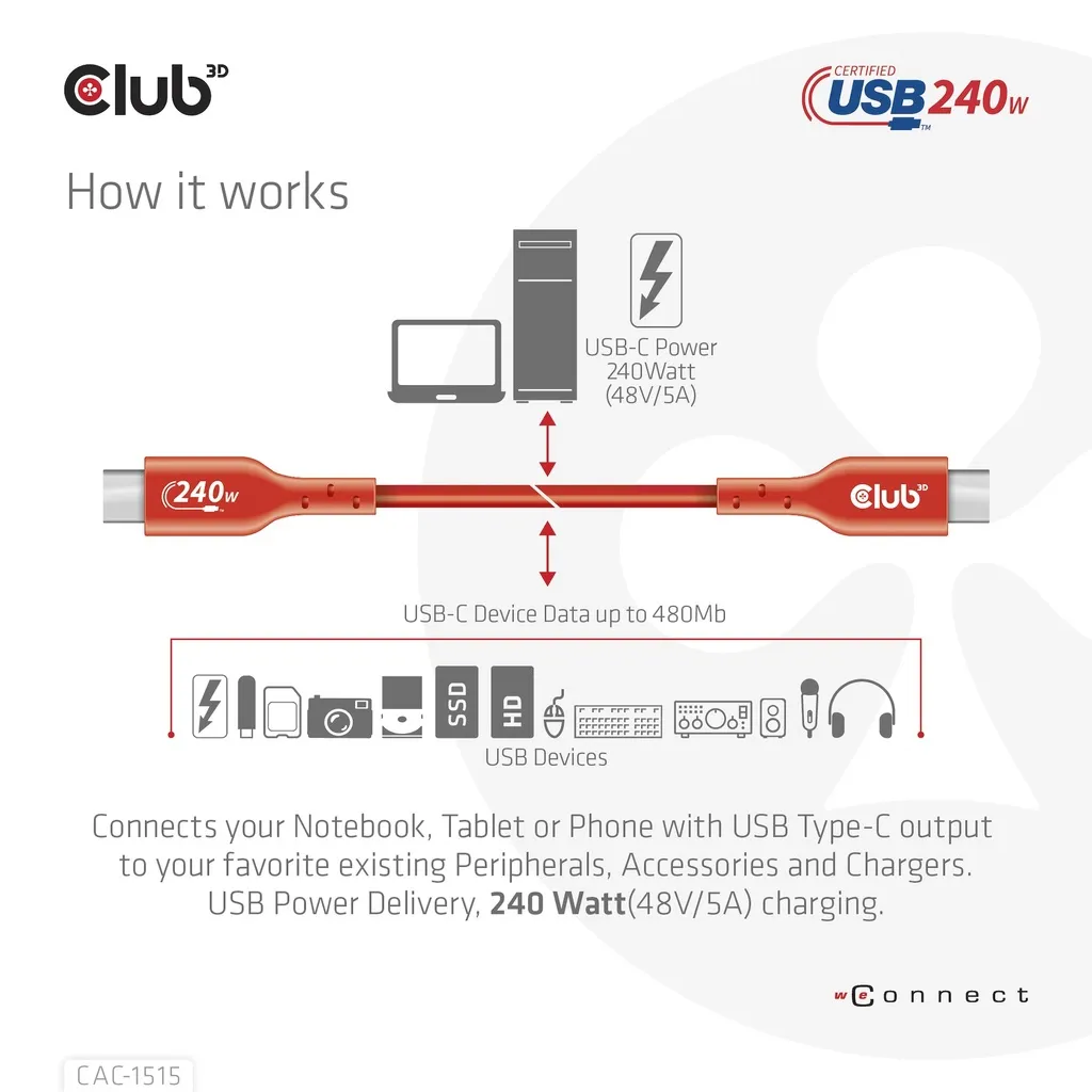 Club 3D CAC-1515 USB-C -kaapeli, 240 W, 4 m, punainen