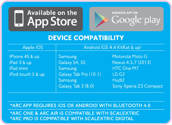 Scalextric 1:32 ARC ONE System Set